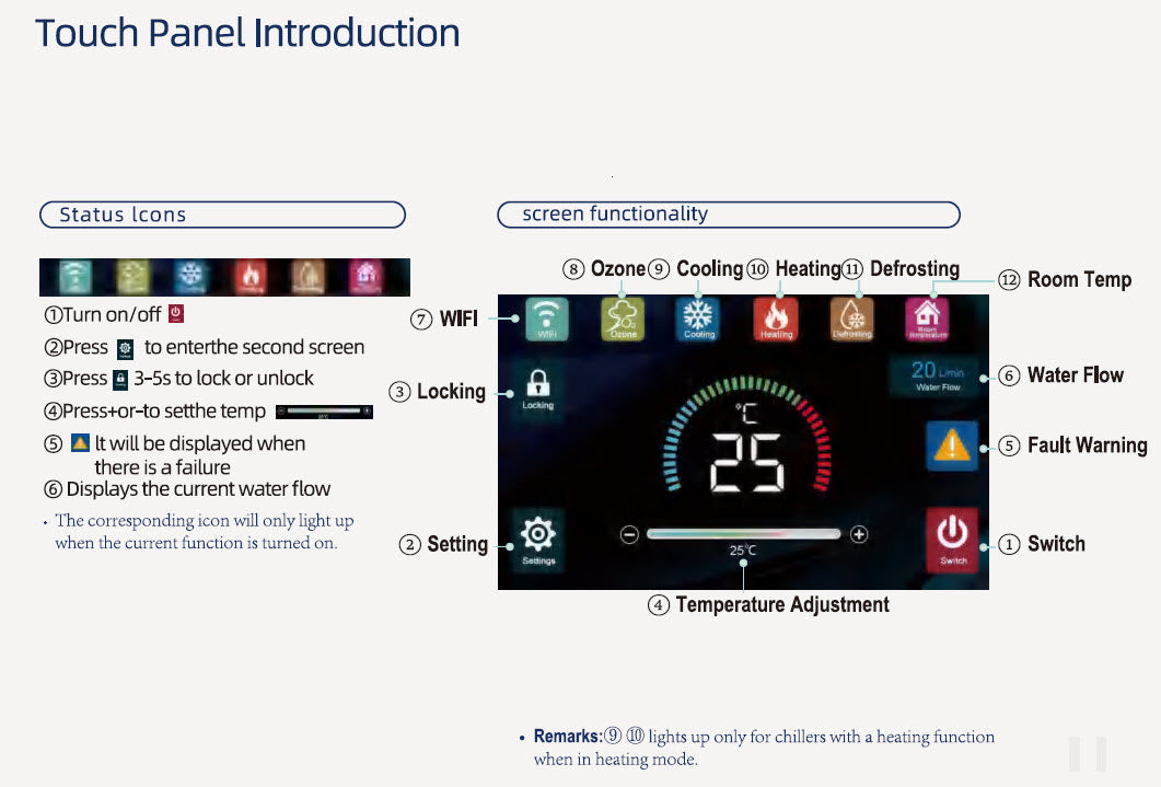 Syochi G3 All-In-One Cold Plunge System